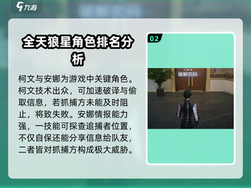 零号任务🔥天狼星排行✨角色实力大揭秘！截图3