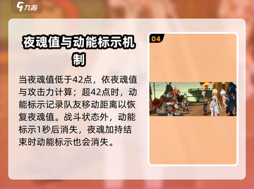 原神🔥伊安珊几星？角色介绍来了！💥截图5