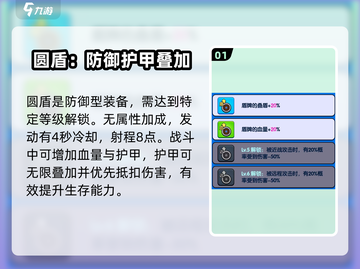 花园特工队🔥圆盾属性详解，玩游戏必看！🎉截图2