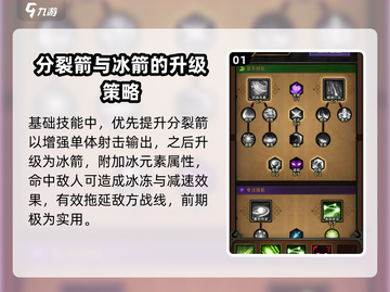 迷雾大陆🔥技能加点攻略，这样加点轻松秒杀boss！截图2