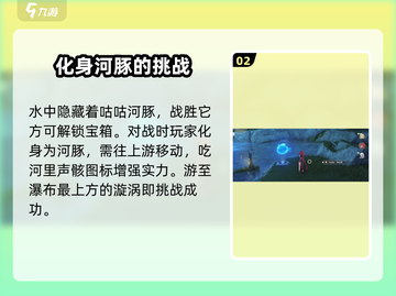 鸣潮⚡丛棘步道隐藏瀑布宝箱位置全揭秘！截图3