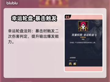 🎮矩阵零日危机格罗莉亚技能全解！截图6