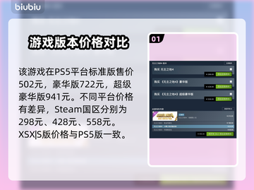 🔥《无主之地4》PS5价格曝光！💥截图2