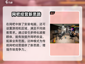 网吧模拟器2光盘大揭秘💥，玩家必看！游戏制胜关键💡截图4