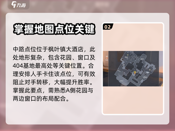 卡拉彼丘🔥枫叶镇点位全解密！必看👍截图3