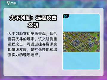战争与文明最强平民国家🔥八大文明哪个最厉害？游戏技巧大揭秘！截图2