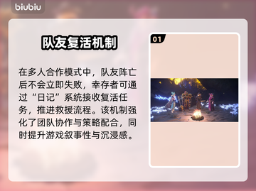 梦之形绝地复活队友🔥截图2