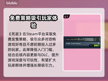 死寂游戏💰发售价格大曝光！🔥超值还是剁手？🎮截图2