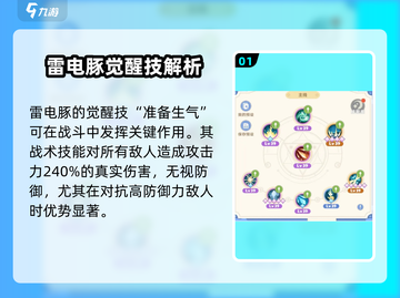 出发吧麦芬！雷电豚⚡技能全面解析🔥截图2