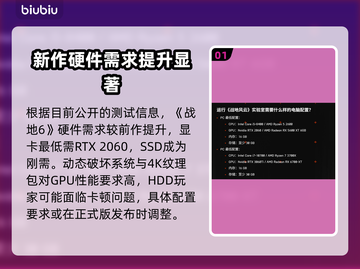 战地6配置要求高吗？👉一眼看懂！🎮截图2