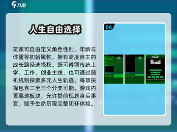 🔥2025爆款人生游戏推荐🎮截图7