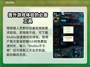 怪物猎人荒野终极版✅比普通版多哪些内容？截图6