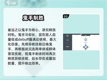 白荆回廊崔远之🔥强度逆天！截图4