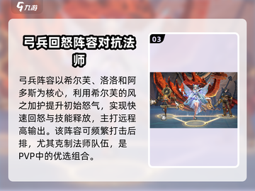 列王之剑🔥最强阵容搭配攻略来啦！截图4