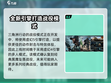 三角洲行动🔥超全游戏模式介绍来啦！🎮截图3