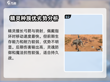 指环王纷争🔥开局选对种族，轻松制胜！Elf还是Dwarf？截图3