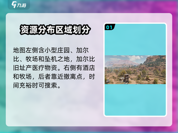 三角洲行动🔥长弓溪谷地图玩法攻略💎截图2