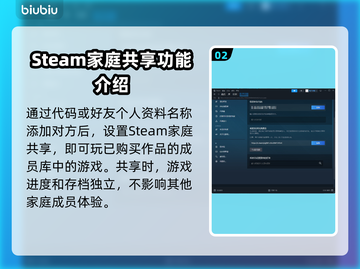 剑星PC版家庭共享🔥Steam账号共享玩出新花样！🎮截图3
