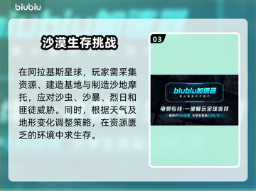 沙丘觉醒测试版时间内容大曝光！🔥游戏迷必看！截图4