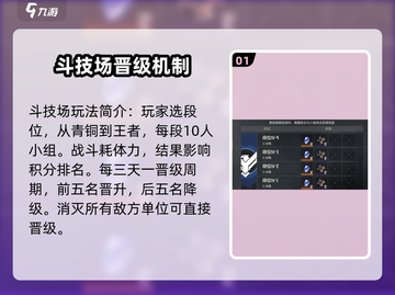钢岚斗技场🔥玩法全揭秘，轻松上分秘籍在这里！截图2