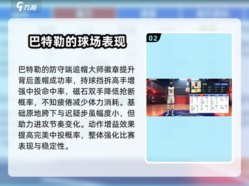 美职篮巅峰对决🔥巴特勒球员详情一览🏀截图3