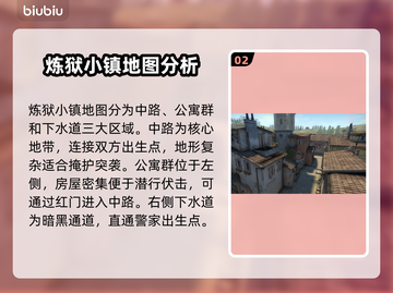 CSGO2炼狱小镇玩法🔥带你轻松上手⚡截图3