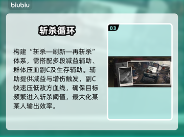 【夜幕之下】SSR角色养成秘籍🔥截图4