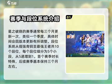 星之破晓💥战令玩法全揭秘🔥几个月开启一次？截图2