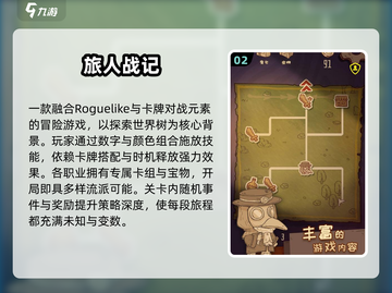 2025必玩旅人手游🔥超全推荐清单来袭！🌍🎮截图4