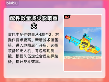 绝地求生24赛季🔥必胜玩法攻略分享🎉截图3
