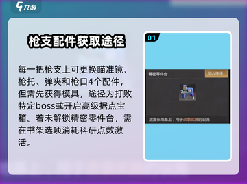 逆境重生🔥枪械配件大全及获取攻略来啦！截图2