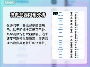 浪人崛起主武器流派大全🔥带你玩转游戏⚡截图2