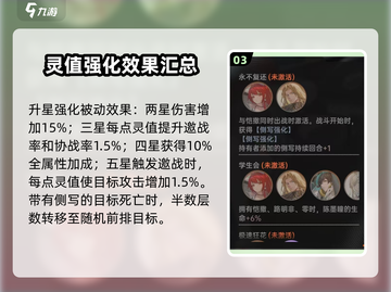 龙族卡塞尔之门：陈墨瞳技能大曝光💥🔥截图4