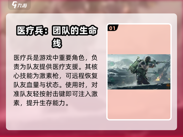三角洲行动游戏技巧🌟快速治疗方法大公开！截图2