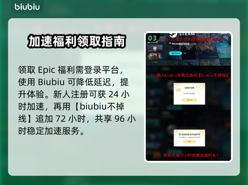 🔥Epic喜加一！6月12日免费游戏大公开🎉截图4