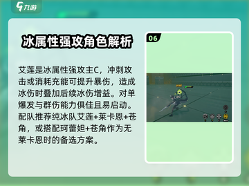 绝区零🔥强攻主C角色推荐，顶尖输出一网打尽！截图7
