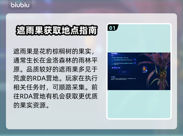 阿凡达潘多拉边境：遮雨果获取秘籍💥🌧截图2