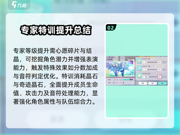 初音未来✨缤纷舞台综合力飙升秘籍💎截图3