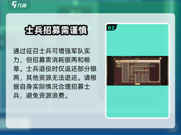 《豪杰成长计划》卫镇抚🔥玩法攻略来了！截图3
