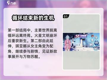 崩坏3第二部🔥第一部剧情全揭秘！游戏党必看👇截图2