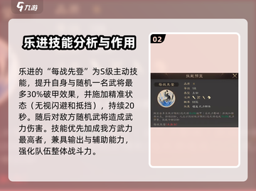 三国群英传鸿鹄霸业🔥乐进玩法详解，强度爆表！截图3
