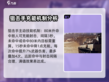 创世战车狙击手🔥实战强度全面解析！截图2