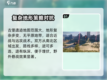 创世战车📖古堡遗迹🔥地图玩法全揭秘！截图2