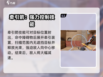 天启行动：飞羽技能🔥玩法全揭秘！截图3