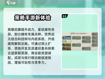 世界启元🔥：玩法攻略与超亮亮点大揭秘！截图4