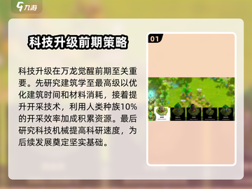 万龙觉醒🔥科技研发快速升级攻略✨截图2
