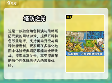 2024必玩🔥热门堡垒塔防游戏合集💥截图4