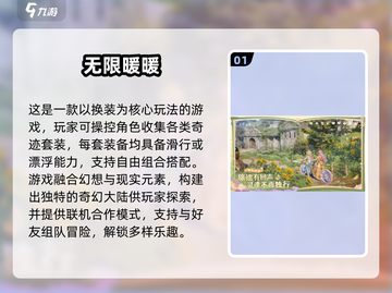 2025必玩换装游戏TOP榜！🎮✨截图2