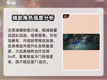 暗黑破坏神：最强🔥暗蚀英雄排行揭秘！截图4