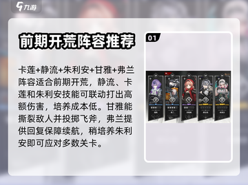 雷索纳斯阵容推荐💥游戏名⚡搭配攻略🔥截图2